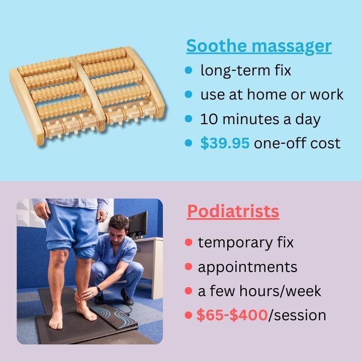 Soothe - foot acupressure massager